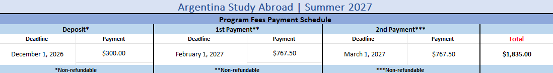 Summer 2027 Cost Chart