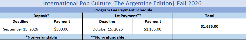 New Argentina Program Chart
